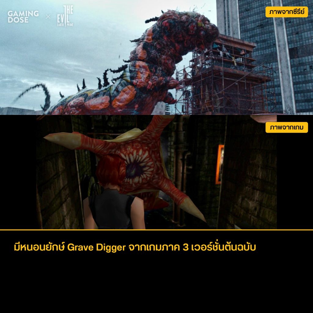 รวม Easter Egg และ Reference จากเกมในซีรีส์ Resident Evil 3 297519467 5254116508018482 5664149197597650006 N