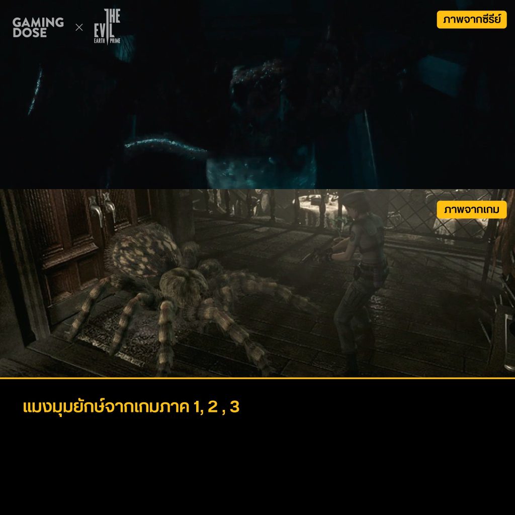 รวม Easter Egg และ Reference จากเกมในซีรีส์ Resident Evil 25 297947428 5254116241351842 1221535465588974430 N