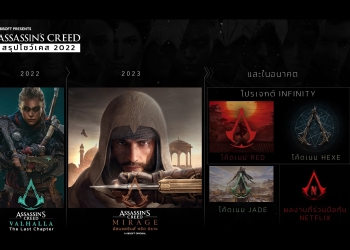 Assassins Creed Roadmap Thai