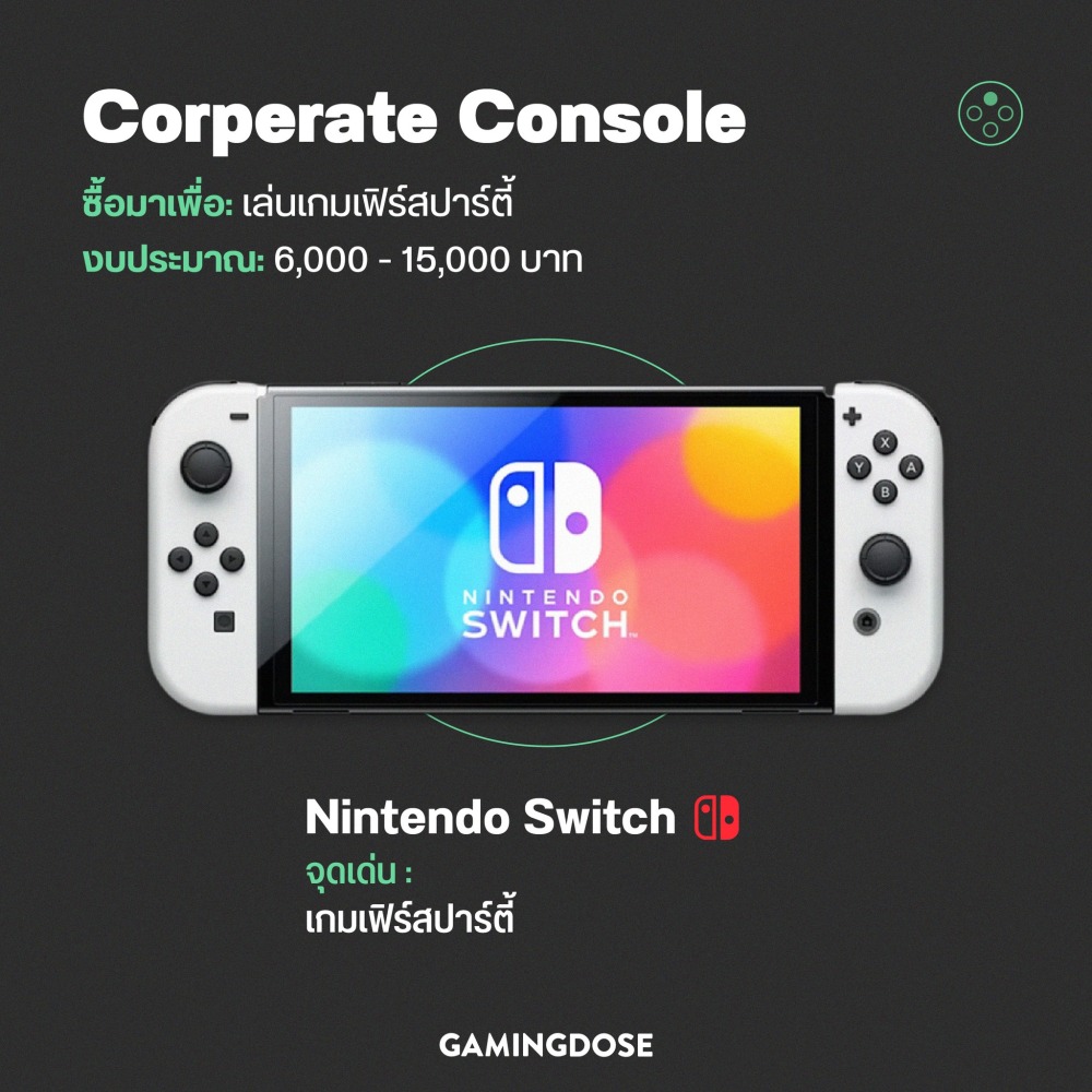 รู้จักกลุ่มอุปกรณ์ เกมพกพา ก่อนลุยตลาดปี 2023 2 341537614 774371570719662 5864778137858911356 n