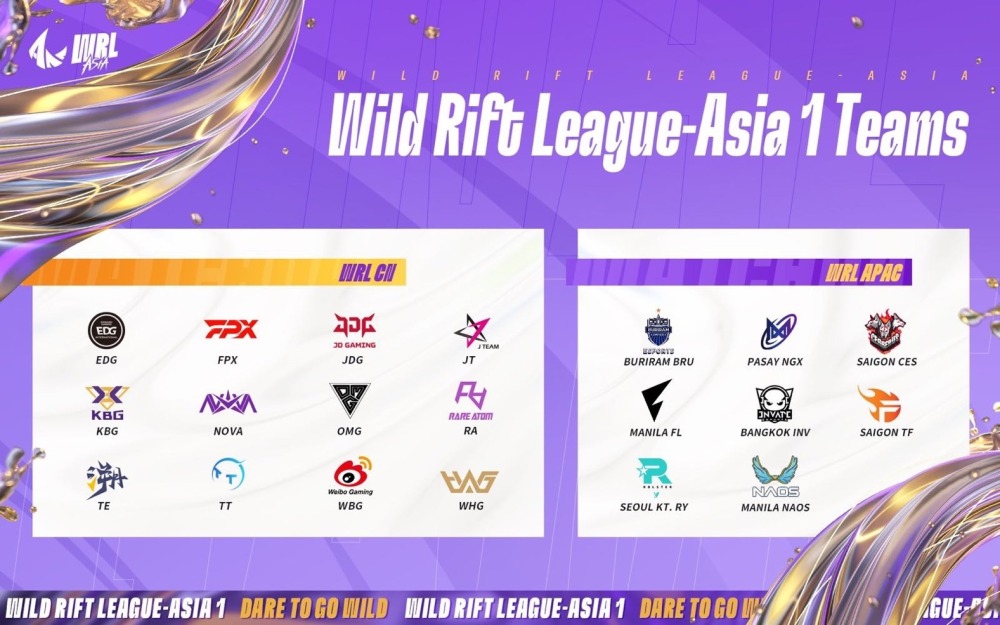 League of Legends: Wild Rift เร่งเครื่องโซนเอเชีย ส่ง Wild Rift League Asia 2023 Season 1 มอบความมันส์เต็มอัตราศึกให้แฟนคลับ E-Sport 3 image3 1