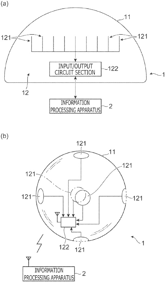 Sony จดสิทธิบัตรตัวใหม่ เป็นระบบที่สามารถปรับเปลี่ยนอุณหภูมิของจอยได้ 3 sony controller patent