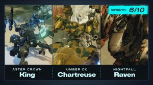 วิธีปราบบอส Armored Core VI – ASTER CROWN / King และ UMBER OX / Chartreuse และ NIGHTFALL / Raven