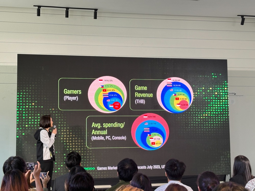 AIS eSports กางอาณาเขตใหม่ ใจกลางเมือง กับ AIS eSports Studio at AIS Siam พร้อมผนึกกำลังพาร์ทเนอร์ชั้นนำมากมาย 3 IMG_2743