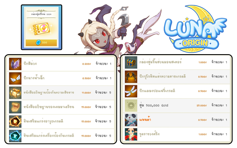 Luna Origin : Merry Christmas and a Happy New Year! ปลดลิมิตสนุกและความสุขส่งท้ายปี อัปเดตกิจกรรมและไอเทมใหม่เพียบ!! 15 Luna Origin Christmas 0013