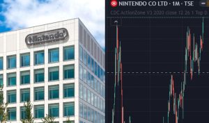 หุ้น Nintendo พุ่งสูงสุดเป็นประวัติการณ์ หลังปี 2023 ประสบความสำเร็จจากภาพยนตร์และเกมมากมาย
