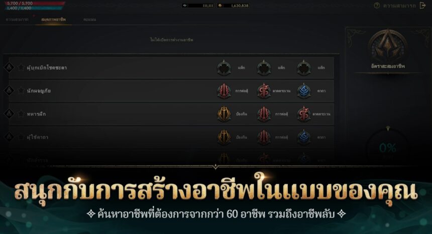 LORDNINE: Infinite Class กระแสแรงไม่หยุด! ขึ้นแท่น MMORPG สุดร้อนแรงแห่งปี 8 8