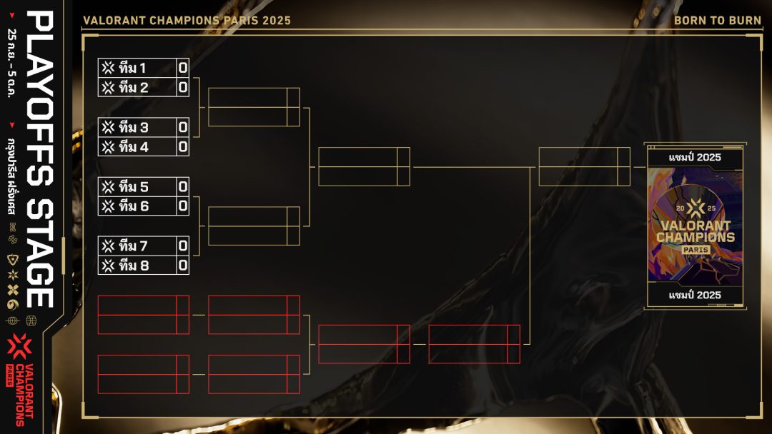 VCT25 CH Bracket Playoffs