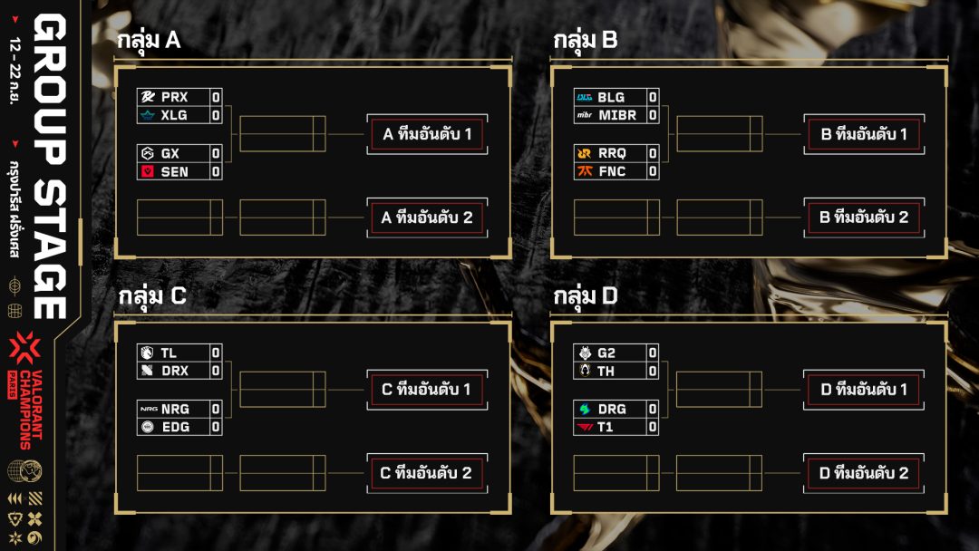 VCT25 CH Drawshow Bracket Groups v3