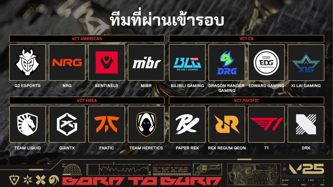 VCT25 CH Qualified Teams v2