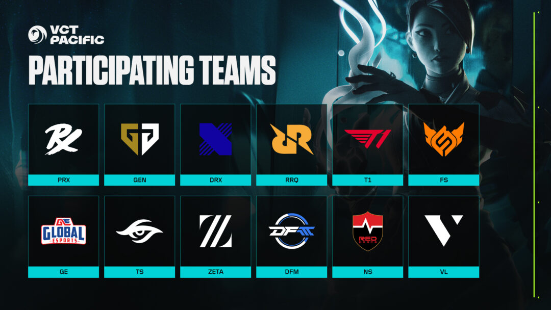 Riot Games เปิดตัวการแข่งขัน VCT Pacific 2026 แล้ว เริ่มซีซั่นใหม่ 22 มกราคมนี้ 7 Vct26 Season Primer Participating Teams