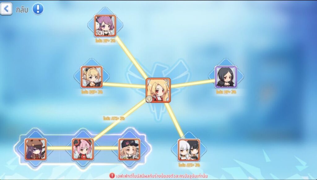 เส้นทางพันธะ