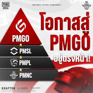 โอกาสสู่ PMGO อยู่ตรงหน้าแล้ว! เริ่มต้นนับหนึ่งกับ PMNC TH 2026 ได้แล้ว กับโอกาสทองสำหรับเหล่าม้ามืดทั่วประเทศ