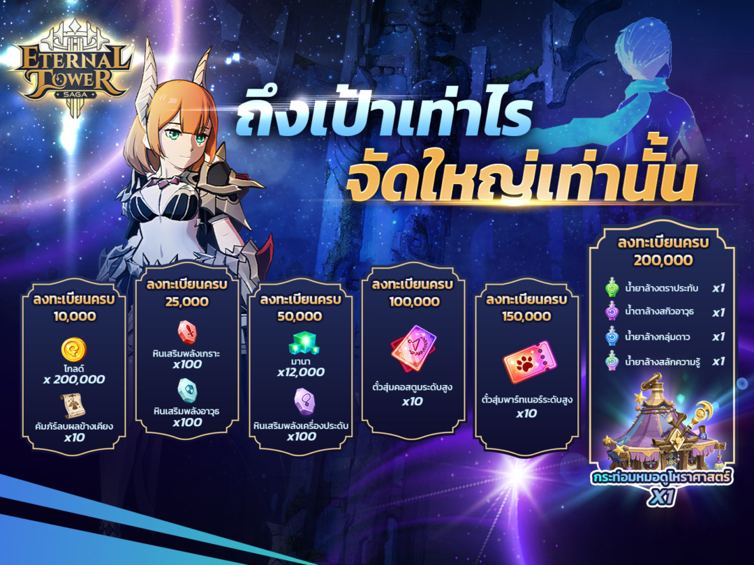 Eternal Tower Saga (ETS) ลงทะเบียนล่วงหน้ารับไอเทม มูลค่ากว่า 20,000 บาท รับต่อเนื่อง คู่หูระดับฮีโร่ “น้องหมี” 3 2