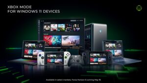 Windows 11 ปล่อยอัปเดต Xbox Mode แล้วตอนนี้ ยูทูบเบอร์เผยผลทดสอบ ได้ FPS สูงขึ้นหลายเกม