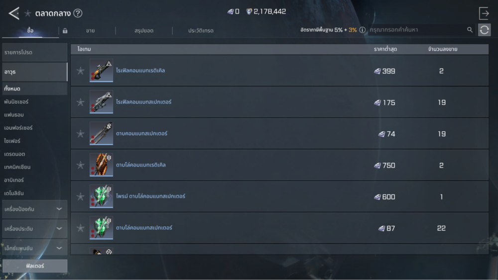 RF Online NEXT เกมออนไลน์ระดับตำนานที่ถูกนำกลับมาสร้างใหม่ให้ทันสมัยกว่าเดิม 8 Image6