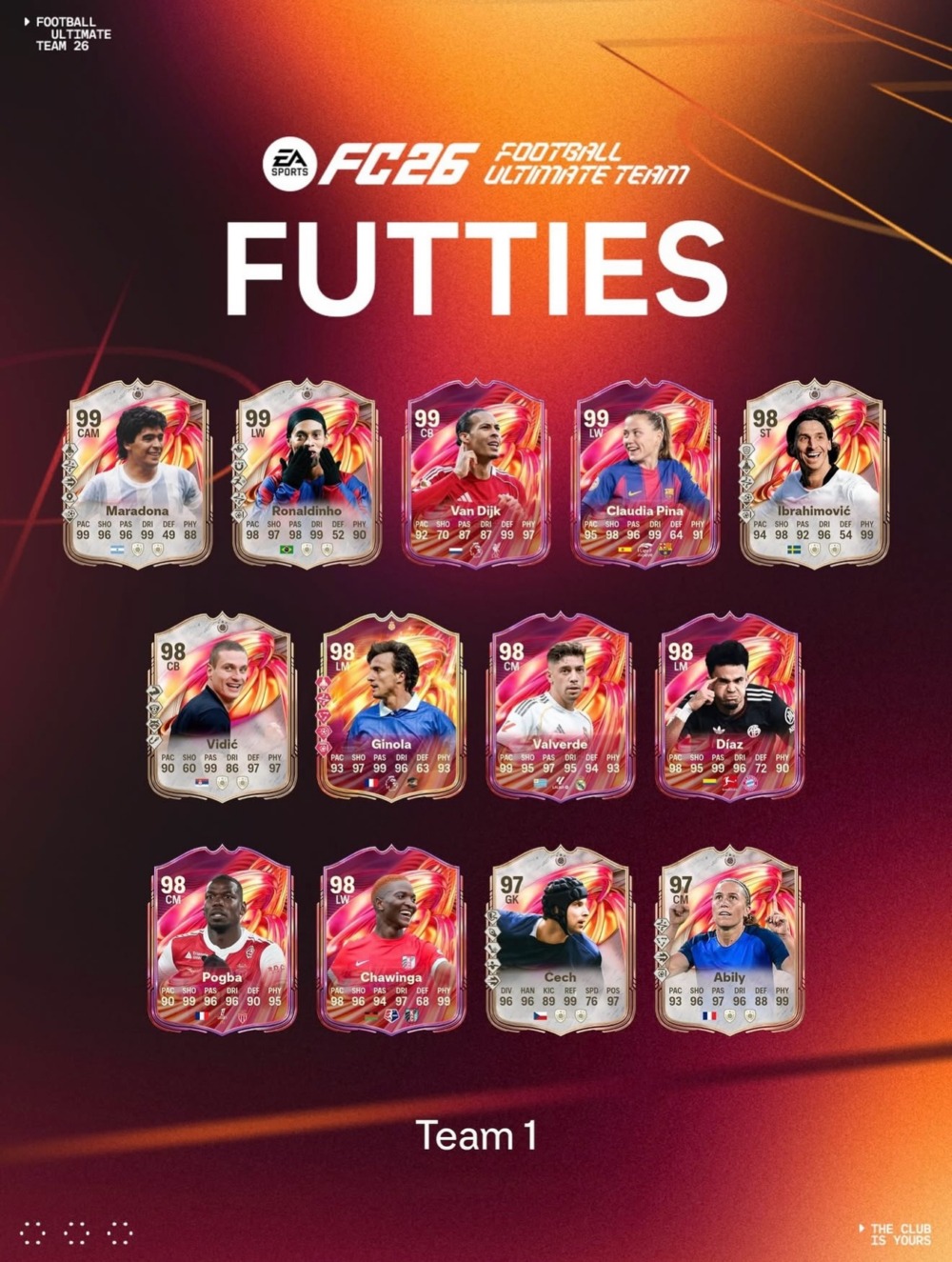 เมื่อ EA Sports FC 27 กลายเป็นเกมสำหรับอายุ 16+: สหภาพยุโรปมอง “สุ่มการ์ด” เท่ากับการพนัน 2 EA Sport FC 27