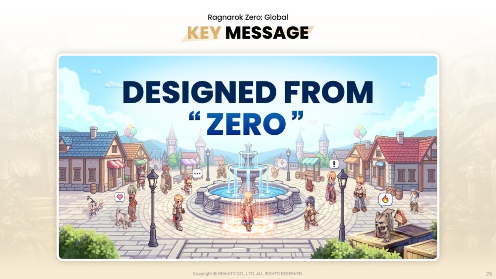 เขย่าวงการเกม ! Ragnarok Zero: Global ประกาศคืนชีพระบบ Air Time ย้อนวันวานความเก๋า 18 ส.ค. นี้ 2 8