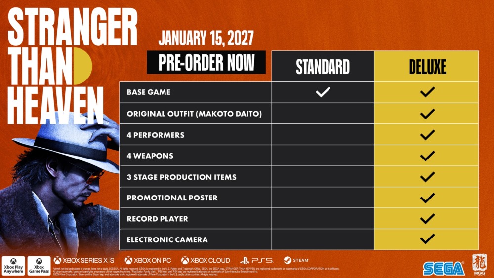 Stranger Than Heaven เปิดรายละเอียดการสั่งจอง พร้อมเผยสถิติใหม่ มีคนกดเข้า wishlist เกิน 1 ล้านครั้ง 2 03