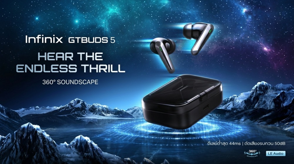 พร้อมบวกทุกเกม GT Matrix ยกระดับการไต่แรงก์ มือโปรยังโดนตบร้องลั่นคาสตรีม 5 5. GT Buds 5