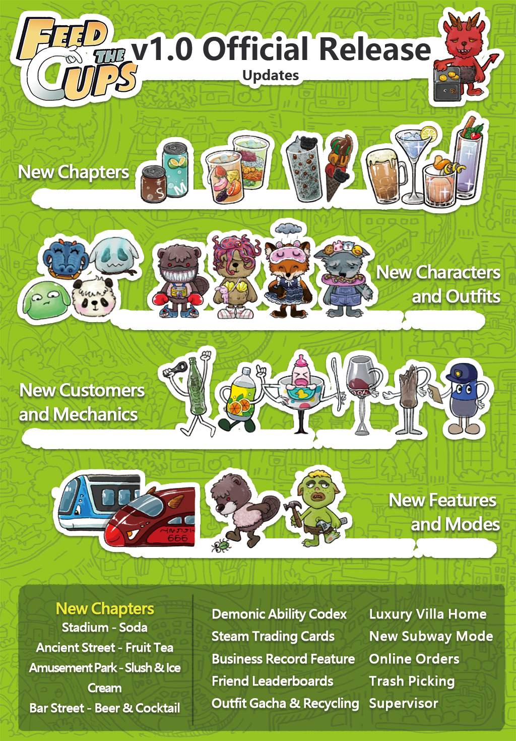 Feed The Cups เกมบริหารร้านน้ำสุดป่วน ชวนเพื่อนหัวร้อน หลุด Early Access เข้าสู่เวอร์ชันเต็ม 1.0 บน Steam แล้ว! พร้อมรองรับภาษาไทยเต็มรูปแบบ 4 roadmap